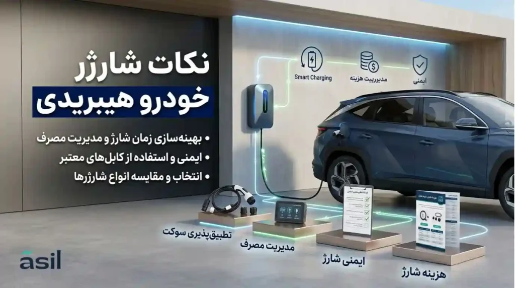 شارژر خودرو هیبریدی چیست؟ 13 شارژر خودرو هیبریدی