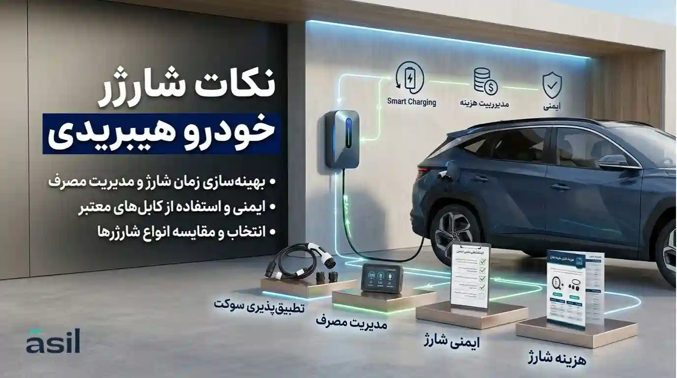 شارژر خودرو هیبریدی