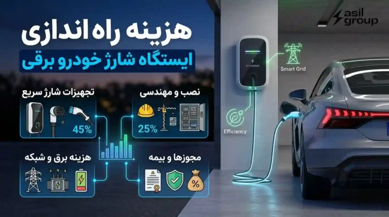 شارژ خودرو برقی آسیل 17 هزینه راه اندازی ایستگاه شارژ خودرو برقی