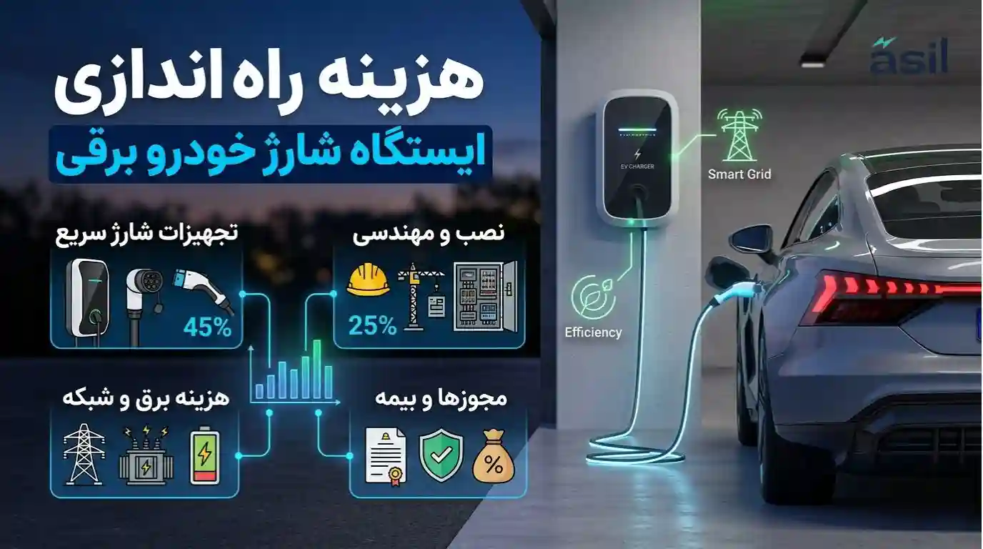 هزینه راه اندازی ایستگاه شارژ خودرو برقی
